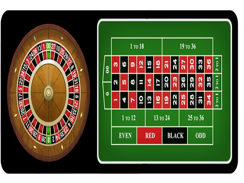 cách chơi roulette