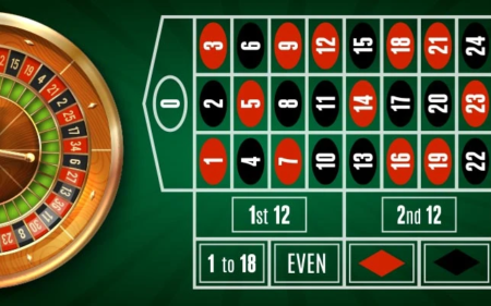 Cách chơi roulette fun88 chắc chắn bạn phải biết