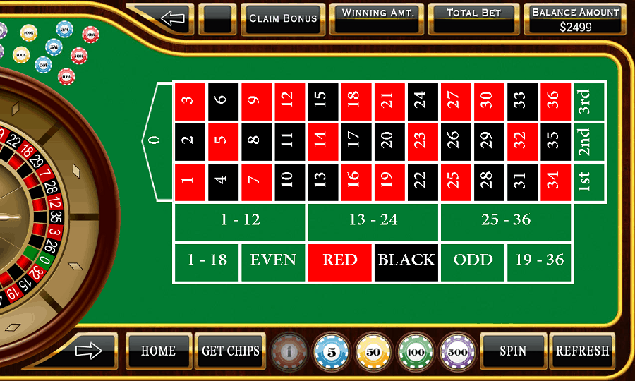 Những tips chơi roulette đơn giản nhưng dễ thắng