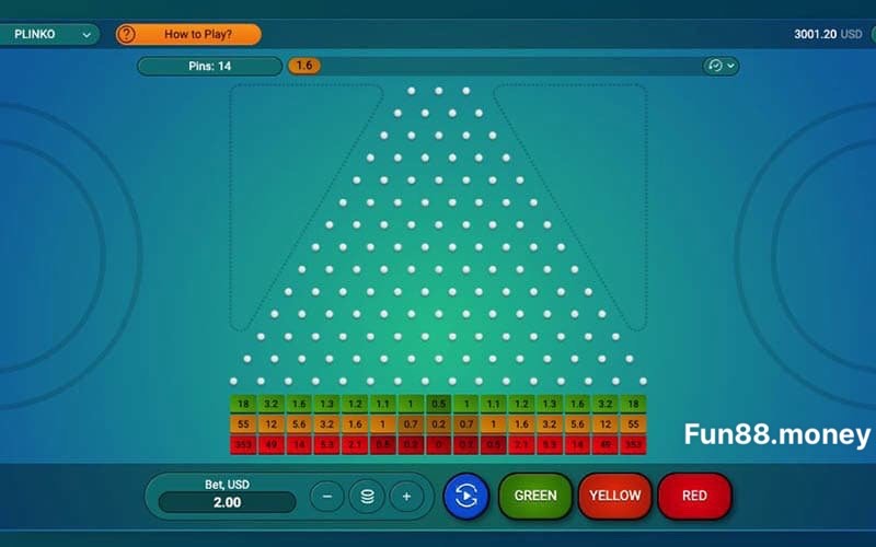 Plinko Fun88 là gì Plinko Fun88 là gì