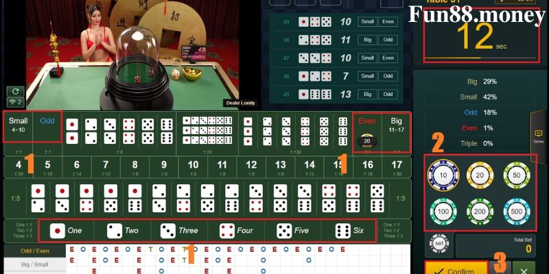 tài xỉu fun88