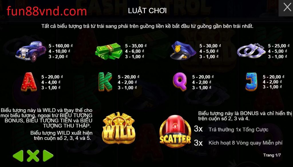 Cách Chơi game Tuần Tra Tiền Mặt Fun88